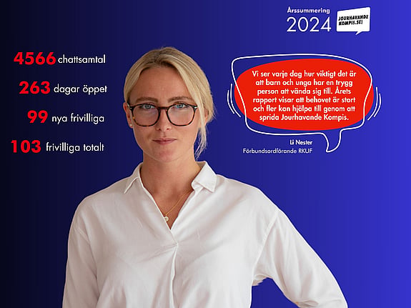 Jourhavande Kompis Rapport 2024 bild med resultat och citat från Li Nester, förbundsordförande för RKUF